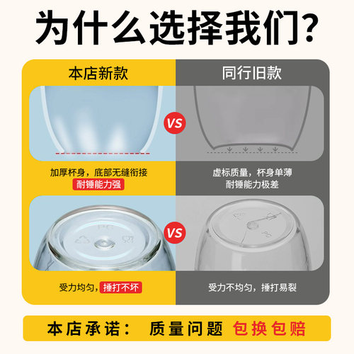雪克杯一套手打柠檬茶制作工具套装暴打奶茶手摇杯柠檬水专用摆摊 - 图2