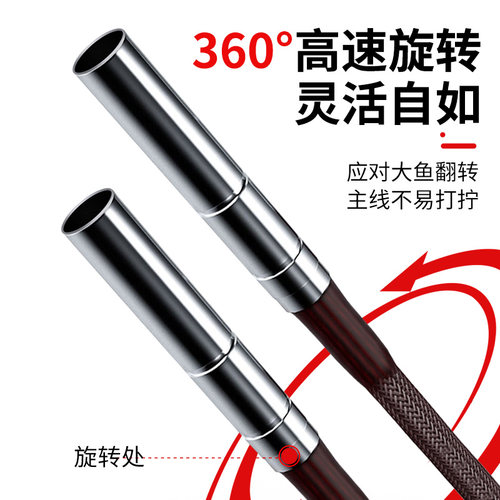 鱼竿头稍绳连接器竿稍转环万向旋转头不锈钢360度鱼杆尖竿稍绳 - 图1