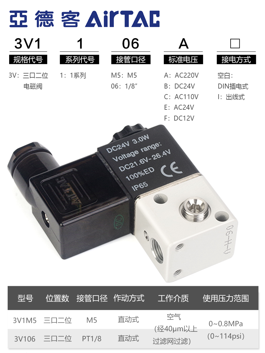 亚德客气动电磁阀3V106M5DC24VAC220V三口二位真空负压串联阀 - 图0