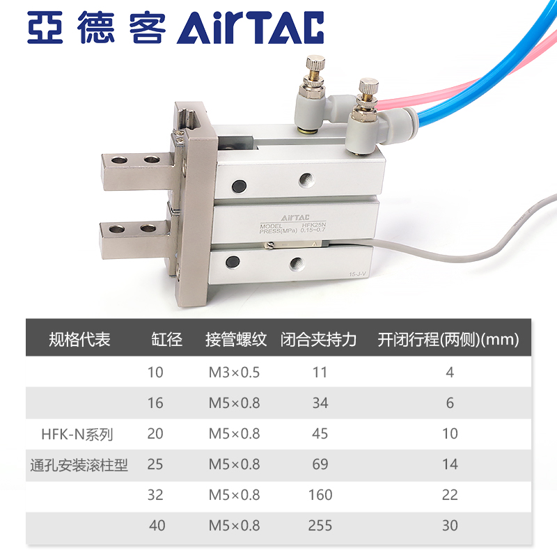 指/夹安装1625气缸/10亚德客型/32/孔气爪40/-手爪HFK通20N气动 - 图0