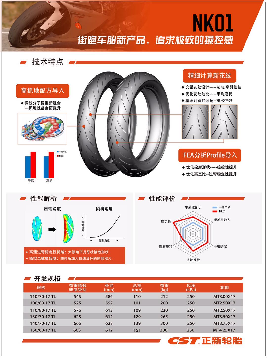 厂100/110/130/140/150/60/70/80-17正新半热熔摩托车轮胎17寸销 - 图3