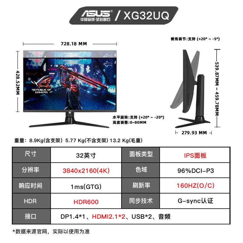 【12期免息】华硕ROG XG32UQ 32英寸4K144HZ显示器超频160hz接PS5 - 图3