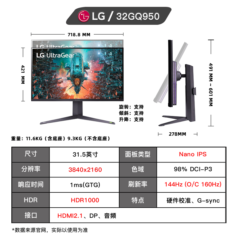 【12期免息】32GQ950 LG 32英寸4K144hz显示器NanoIPS屏幕HDMI2.1-图3