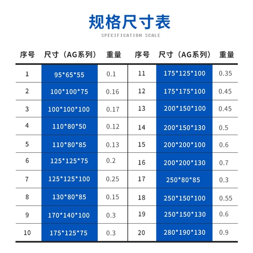 Дорожный водонепроницаемый пластиковый переключатель, монитор с отверстиями, делается под заказ