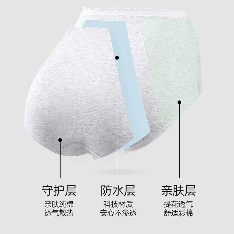 200斤大码生理内裤例假三层防侧漏10a抑菌裆少女生月经期姨妈短裤,淘宝优惠券,粉丝福利购,淘宝优惠卷