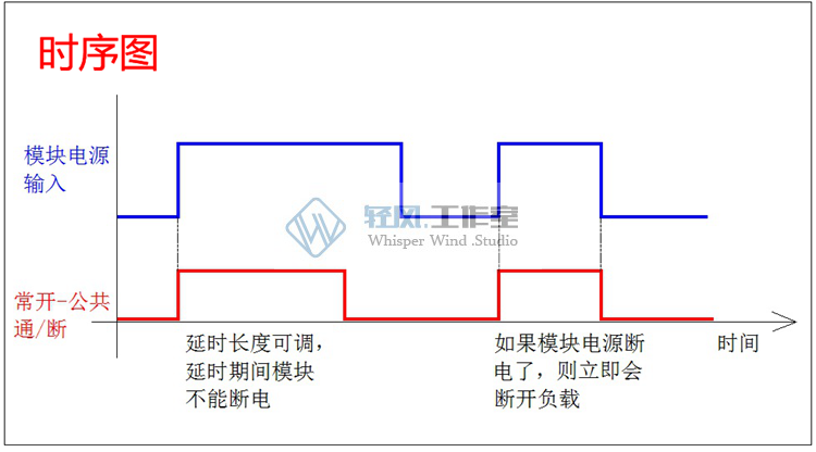 通电延时断开继电器 5V12V 60秒可调延时模组 小车工控定时自动关