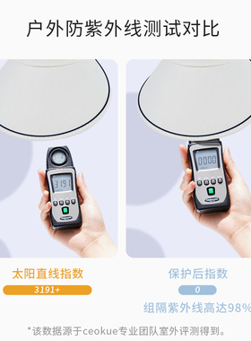 空顶遮阳帽休闲黑胶大帽檐可折叠