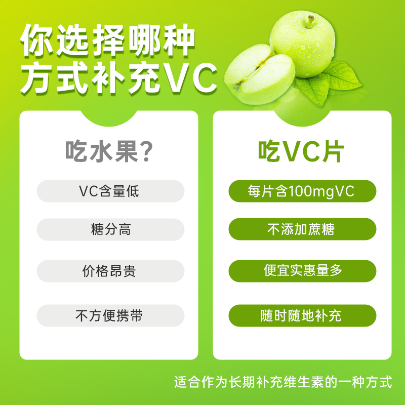 鲁南维美维佳维生素C咀嚼片vc成人儿童非泡腾片搭ve正品官方旗舰