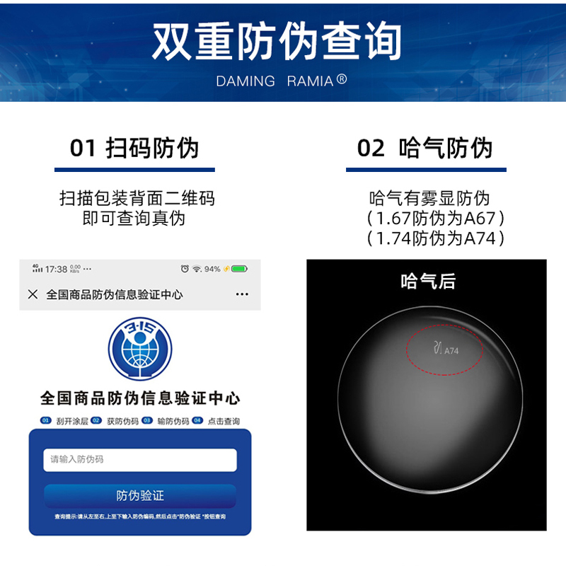 1.74超薄镜片防蓝光双面非球面配镜大明高度近视康耐特FIX双曲面-图0