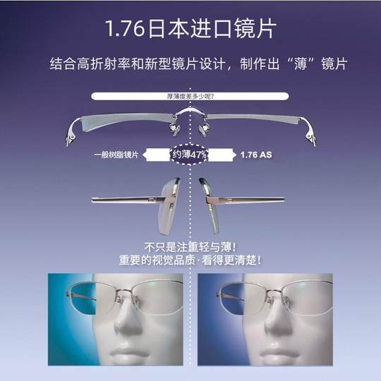 日本1.76超薄眼镜片防蓝光非球面男女配高度近视镜片散光镜有度数