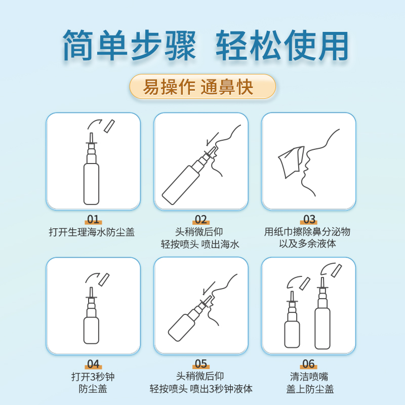 汉诚轶方3秒钟雪山百草必速康抑菌喷剂鼻舒适濞舒通适爽冷敷凝露 - 图1