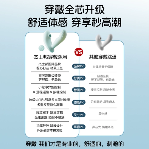 Женский оргазм, сильный шок, тихое пульт дистанционного управления, ношение бомб бомб женщин, вставленное устройство мастурбации