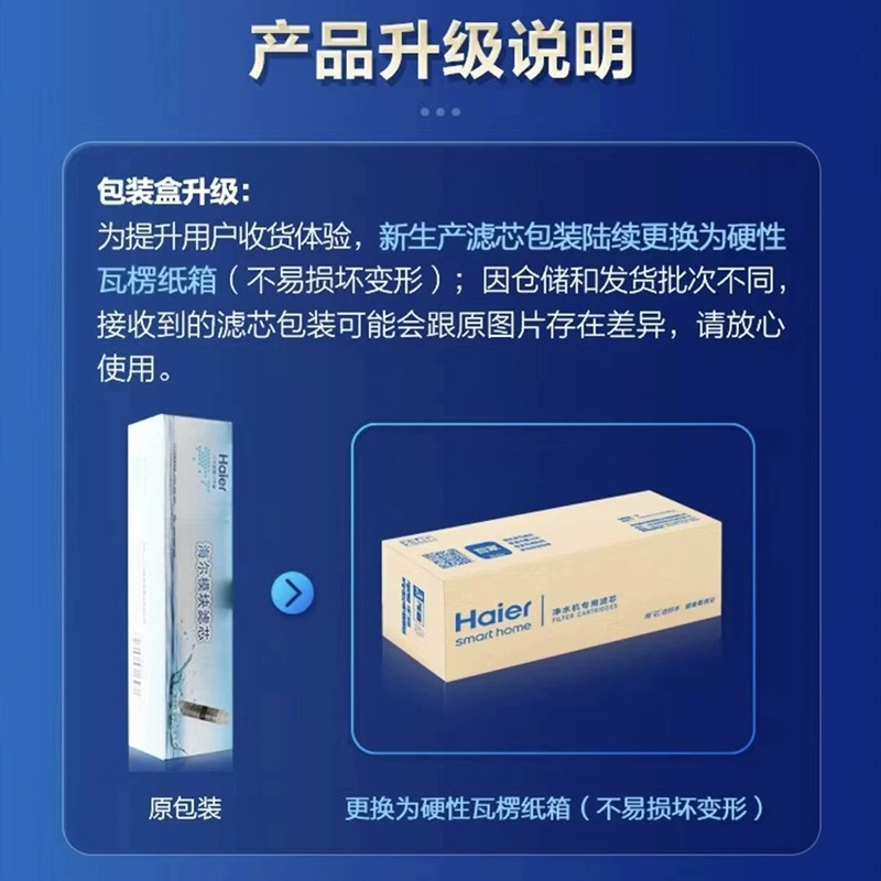 海尔施特劳斯智威HSNF-300S9/S9升级净水器机纳滤膜家用正品滤芯 - 图0