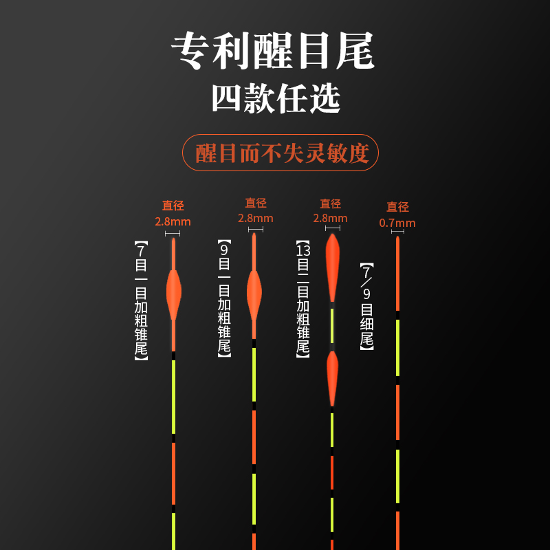 柳岸芦苇浅水漂鲫鱼漂小短漂醒目加粗水皮草洞高灵敏冰钓专用浮漂 - 图2