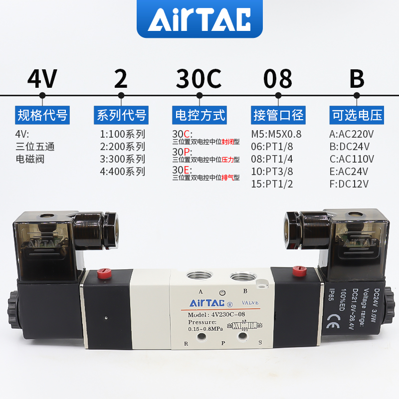 亚德客三位五通中封电磁阀4v230c-08 4v230e-08气动换向控制阀24v - 图0