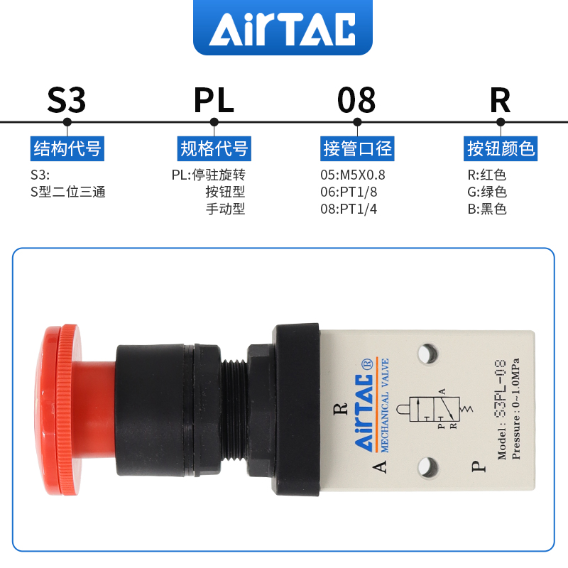 airtac亚德客机械阀S3PL-M5/06/08R停驻旋转按钮型手动阀控制阀 - 图0