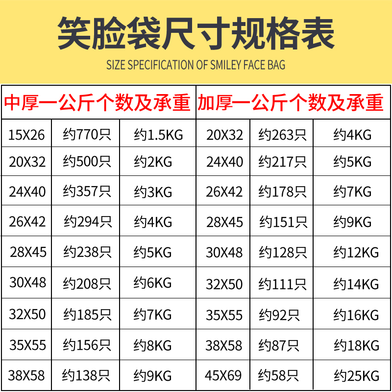 食品袋笑脸塑料袋定制手提打包袋加厚商用方便袋一次性购物带袋子-图1