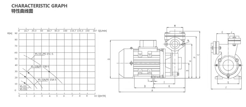 原装元欣元新YS-15A/YS-15B/YS-15C水泵油泵模温机配件高温泵,淘宝优惠券,粉丝福利购,淘宝优惠卷