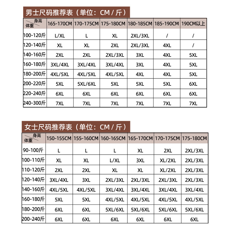 南极人秋衣秋裤套装男士女士加肥加大码胖子300斤200德绒保暖内衣 - 图0