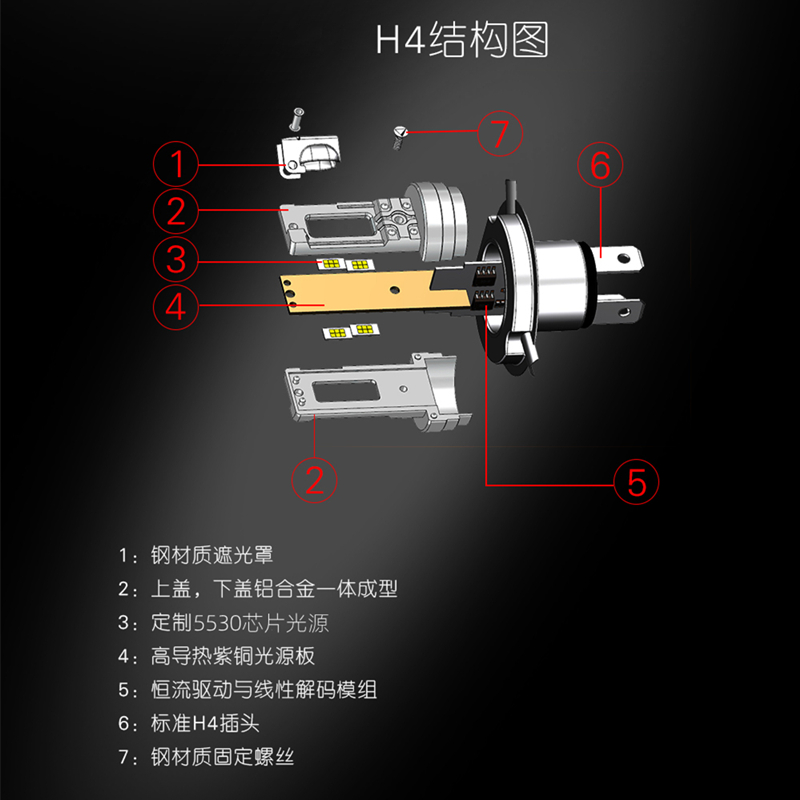 新款H4汽车LED大灯500W高亮H1H7远近光一体聚光切线原装位12V24V - 图2