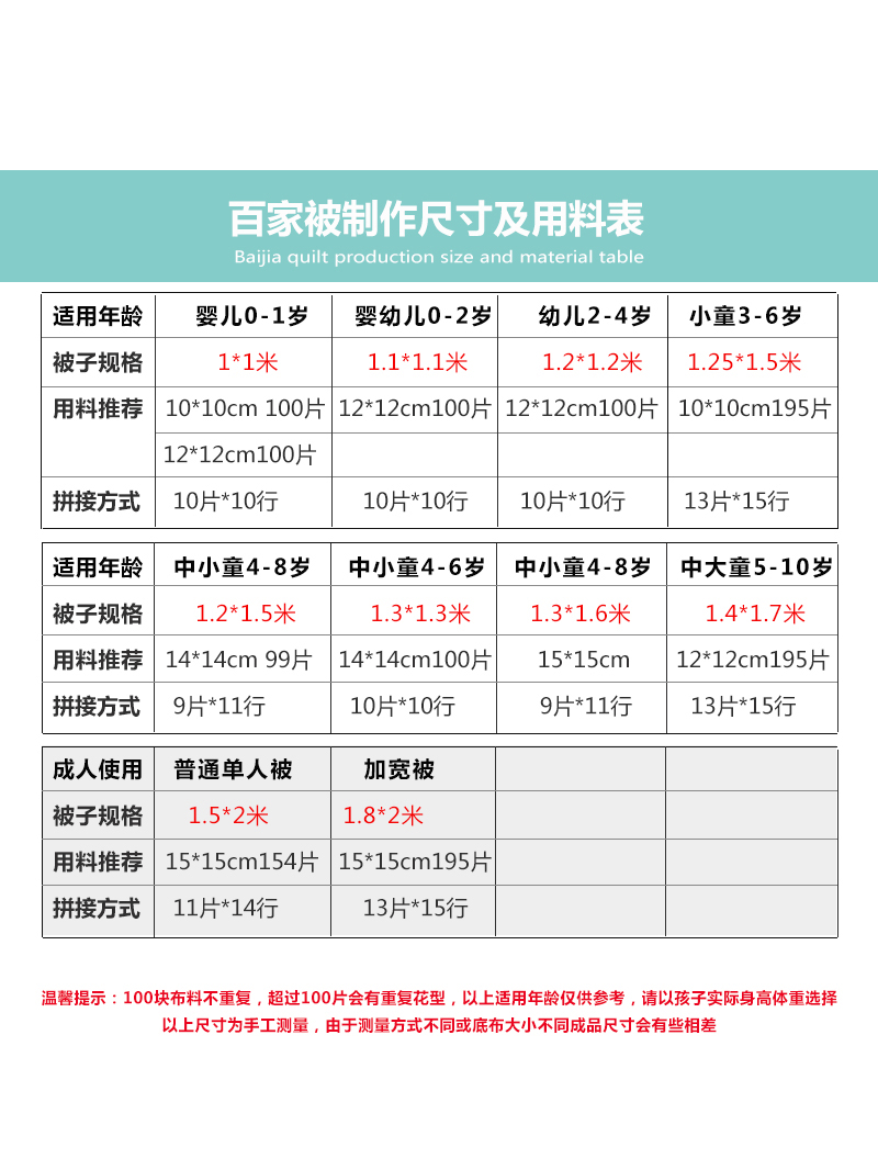 宝宝纯棉百家被布料拼布婴儿全套DIY手工材料100种不重复赠送教程