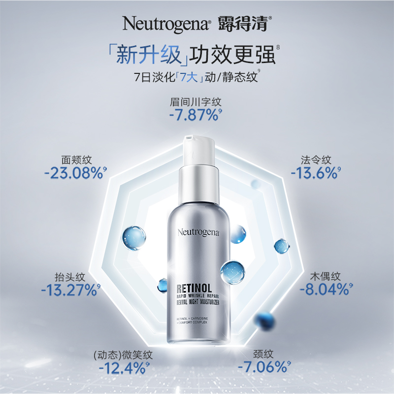 【新品首發】露得清二代維A醇抗皺修護賦活晚霜早C晚A淡紋面霜_露得清官方旗艦店_美容護膚/美體/精油