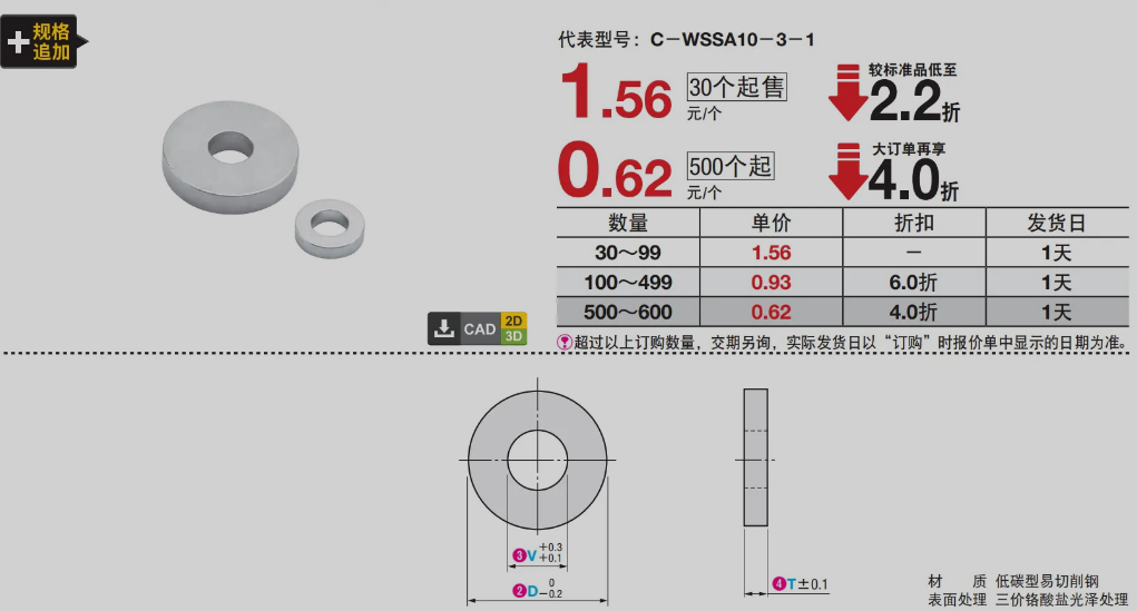 C-WSSA6/8/10/12/14/15/16/20/25/30-3-4-5-6-8-10-12-1-2-35垫圈-图0