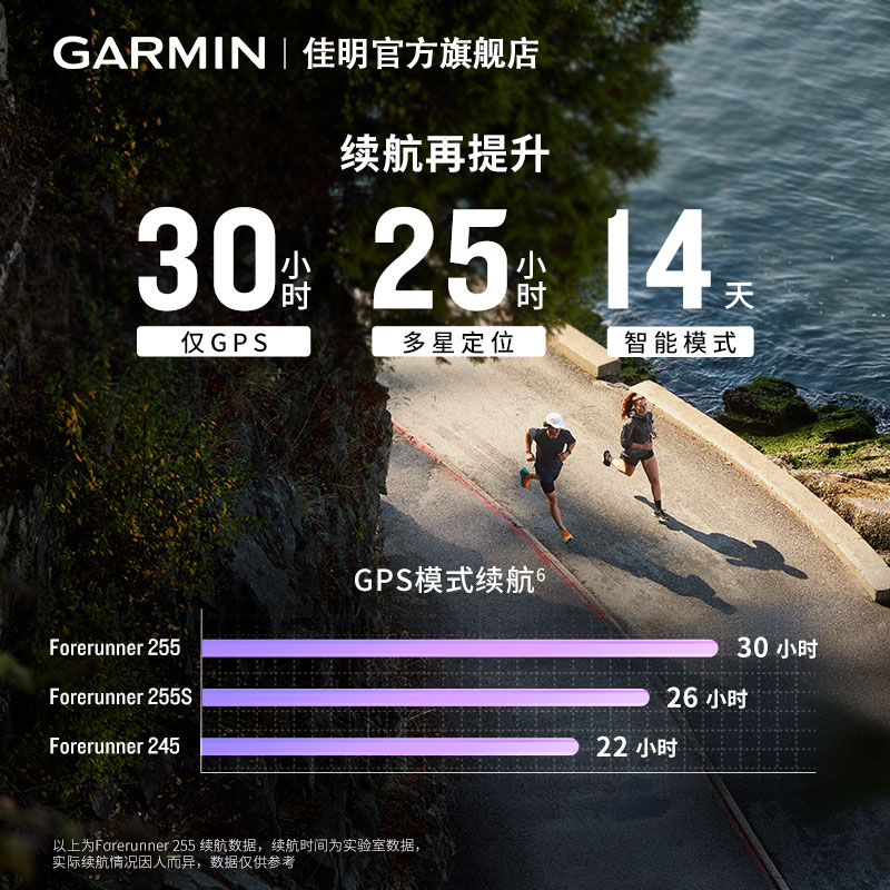 Garmin佳明Forerunner255跑步手表户外运动马拉松骑行游泳心率