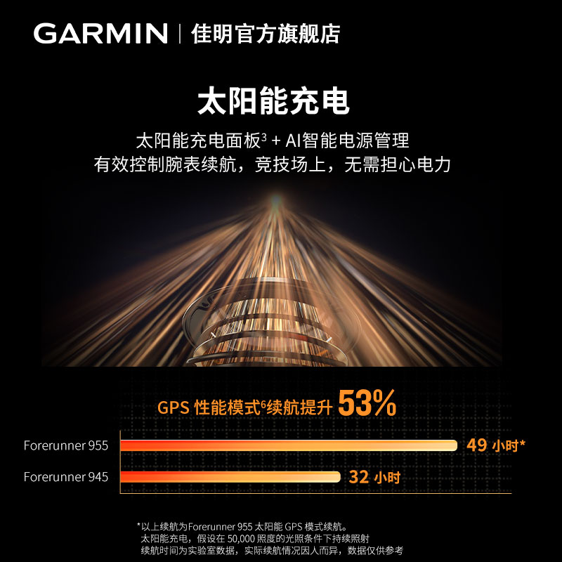 Garmin佳明Forerunner955铁三户外运动手表跑步骑行游泳马拉松GPS