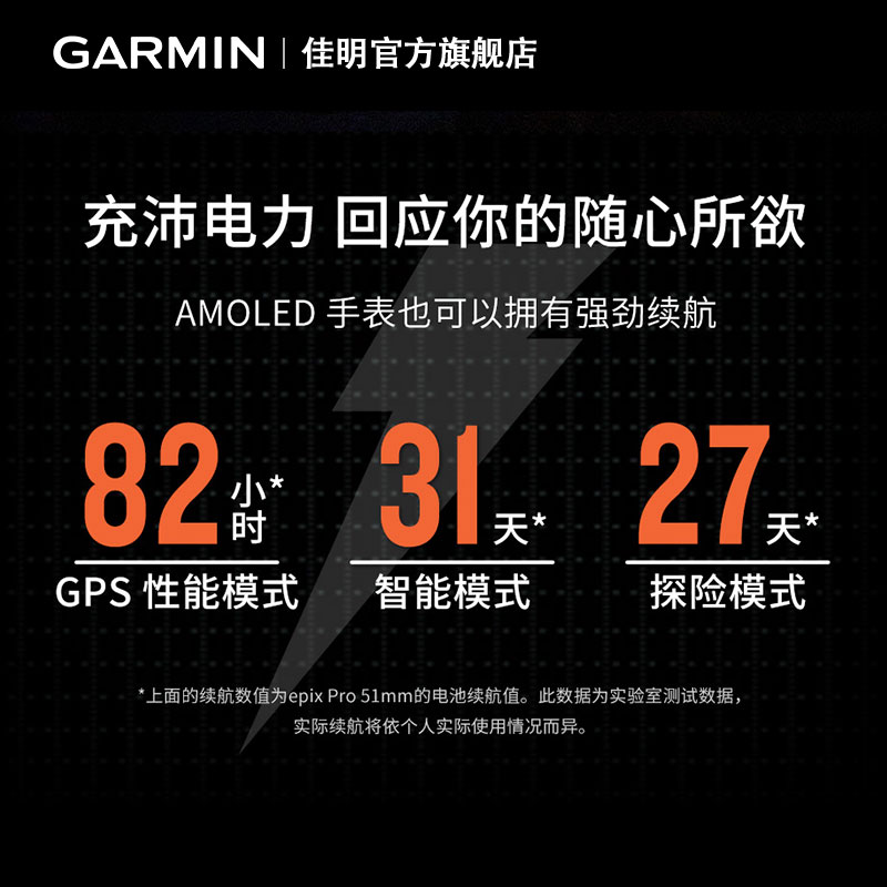 【新品】Garmin佳明Epix Pro易耐时智能运动手表户外登山高尔夫 - 图1