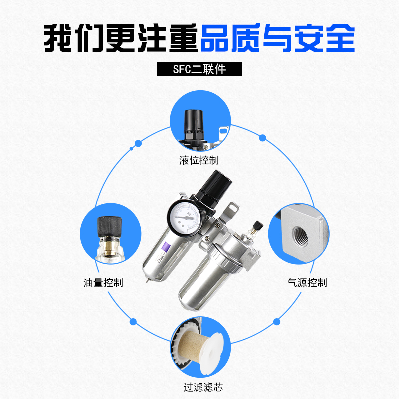 山耐斯型气源处理SFC200二联件油水分离器SFC300过滤器SFR+SL400 - 图1