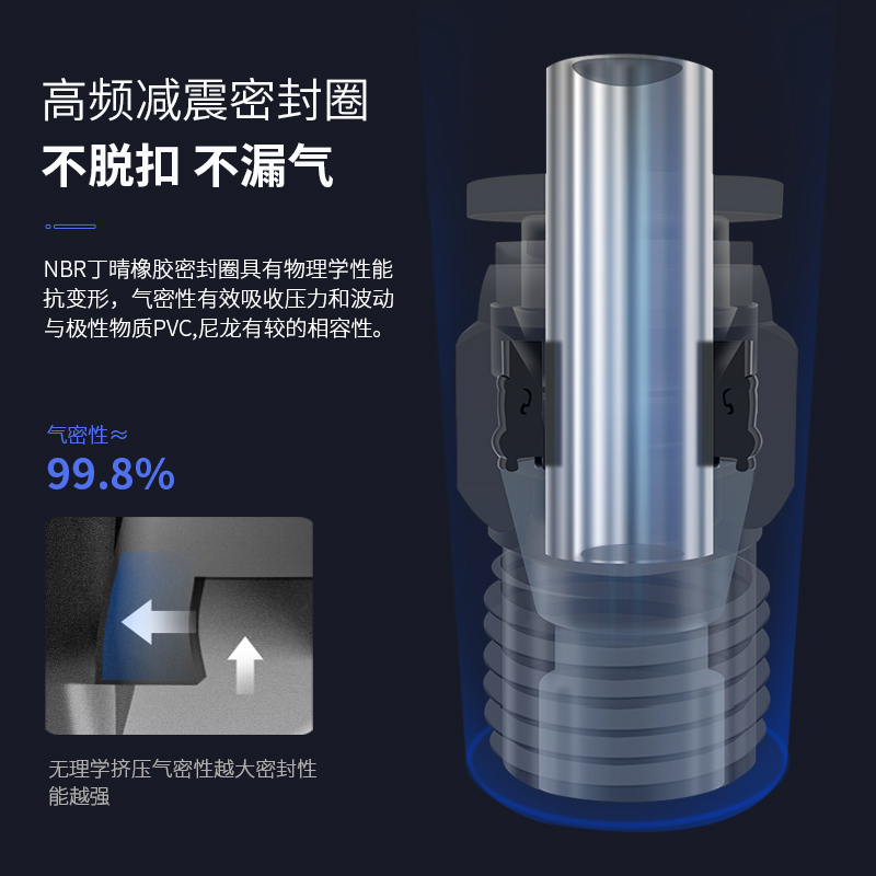 气动精品黑色螺纹直通快速接头PC4 6 10 12 PC8-02 M5 01 03 04-图1