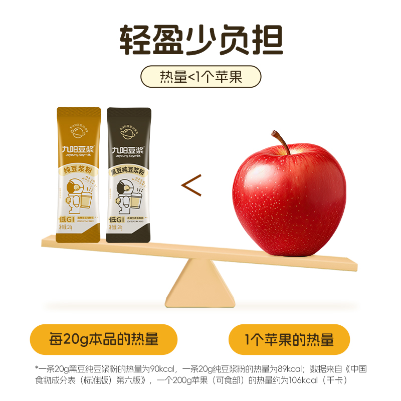 【0糖添加】九阳豆浆黑豆高蛋白原味纯豆浆粉无添加健身早餐孕妇