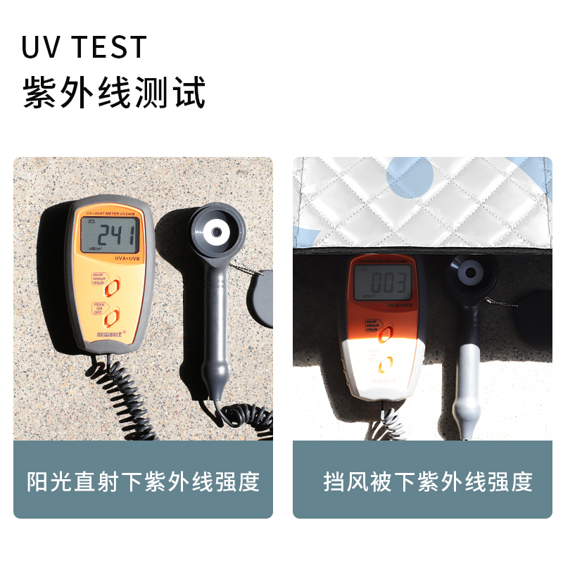 电动车挡风被夏季防晒罩薄款防水电瓶摩托车防雨电车遮阳防风前挡-图0