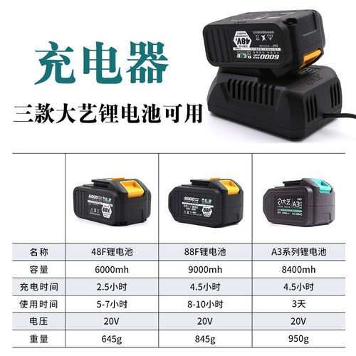 大艺2106电动扳手48VF88F锂电池6000/9000毫安充电器座充原装正品 - 图0