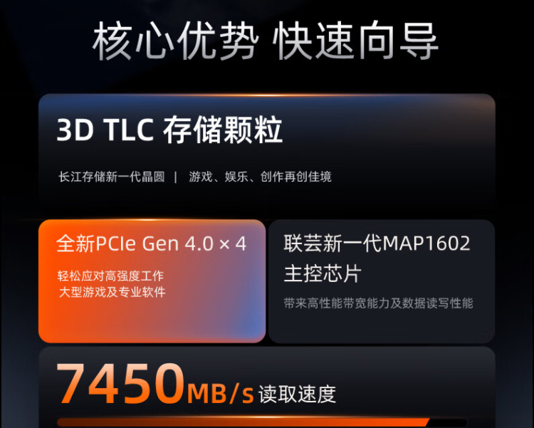 爱国者 P7000E/Y/Z 1T 2T 4T NVME M.2接口固态硬盘4t电脑固态SSD - 图0