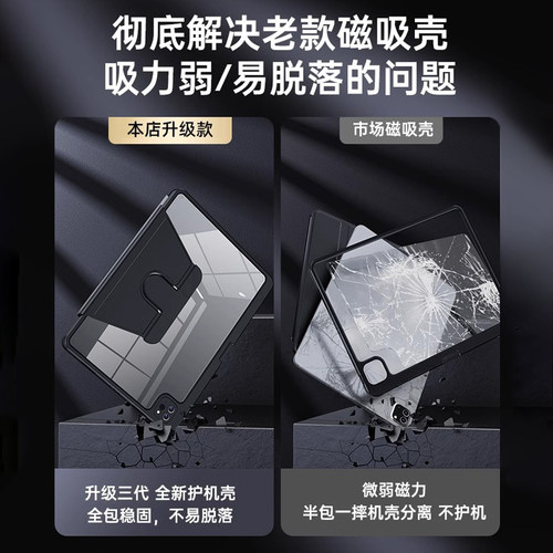智思慧适用苹果ipad11保护壳Pro13英寸平板保护套air7/6/5/4磁吸3拆分10代旋转9透明8笔槽air2防摔弯mini全包 - 图3