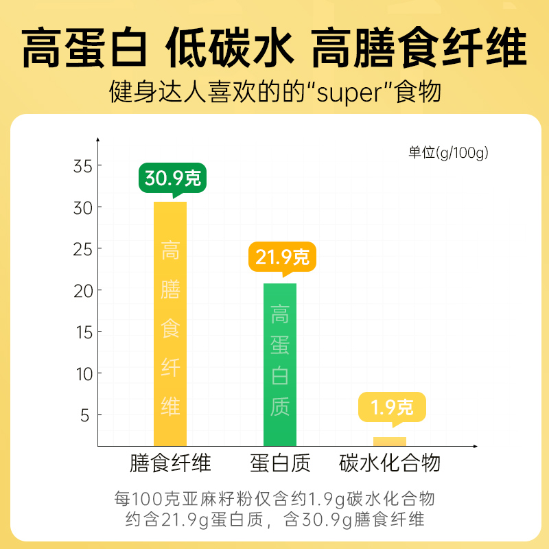 璞匠黄金熟亚麻籽粉熟粉有机即食代餐亚麻子粉胡麻籽内蒙古膳食粉-图1