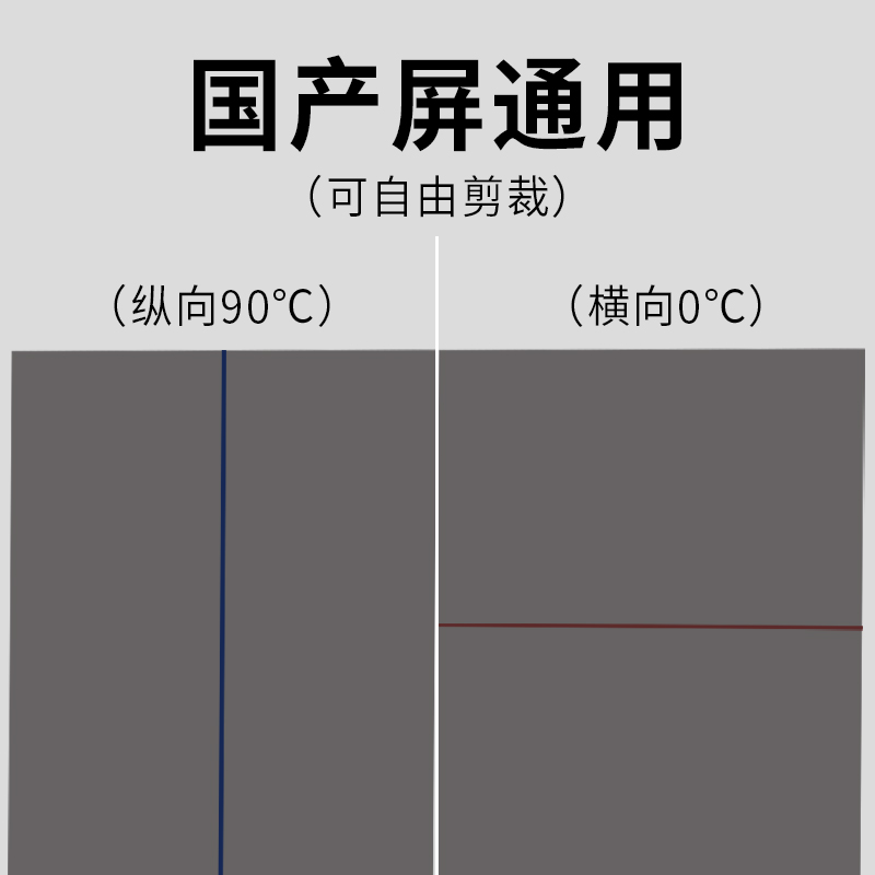 手机偏光片通用大张可裁剪偏振膜适用LCD背光屏OLED冷光屏ipad屏-图0