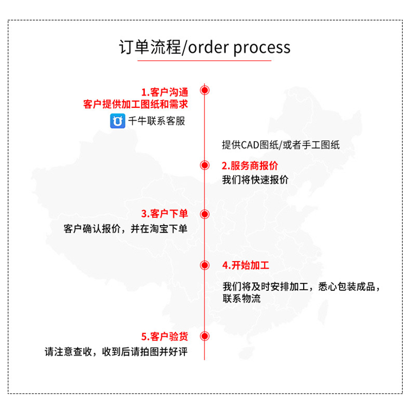 不锈钢板304热轧板中厚板激光切割加工定制201 316L 310S特尺开平-图0