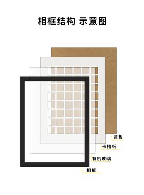 九宫格相框卡纸镂空画框