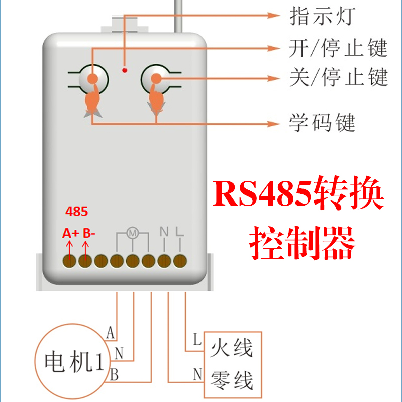 RS485电动窗帘自动控制器遥控器尚飞模块智能家用无线433升降卷帘 - 图1