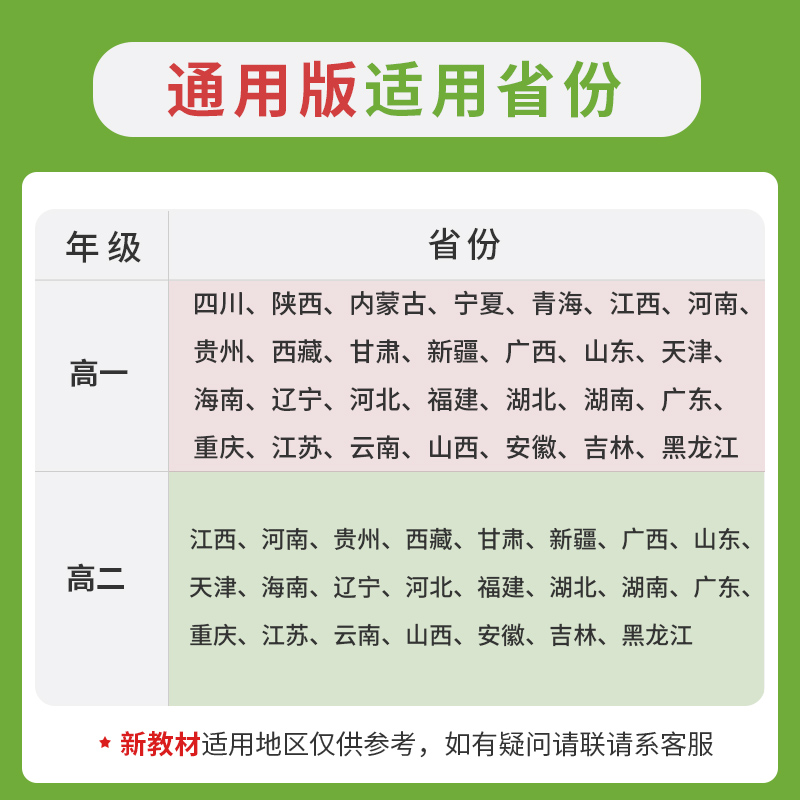 金太阳教育 2024版全国100所名校单元示范测试卷语文数学英语物理化学生物地理历史政治必修一二三四五选修12345卷高一高二高中卷-图3