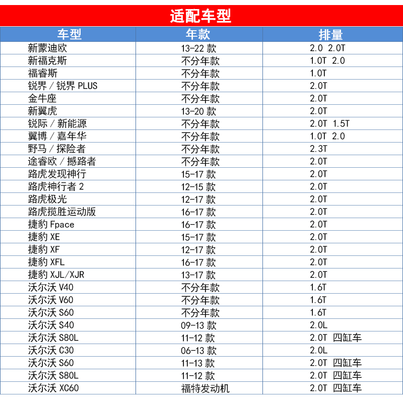 曼牌W7015M适配福特蒙迪欧锐际锐界探险者领裕机滤机油滤芯格清器 - 图1