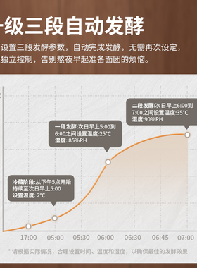 couss卡士冷藏发酵箱自动做酸奶