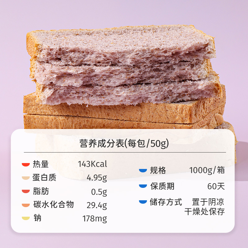 鲨鱼菲特旗舰店鲨鱼菲特 紫薯全麦面包无添蔗糖整箱吐司早餐懒人营养饱腹零食品1