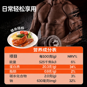 商品图片