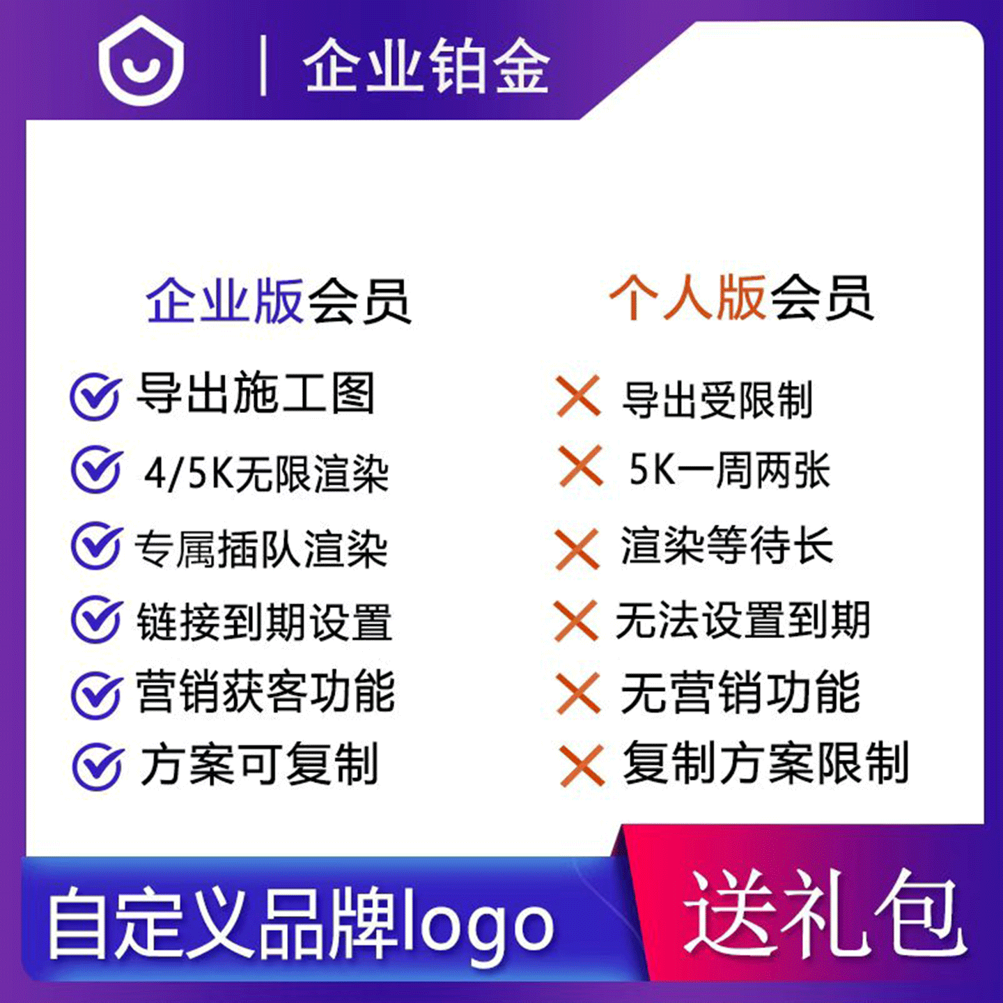 酷家乐企业会员一天周月租铂金皇冠钻石版6k无限渲染装修软件账号