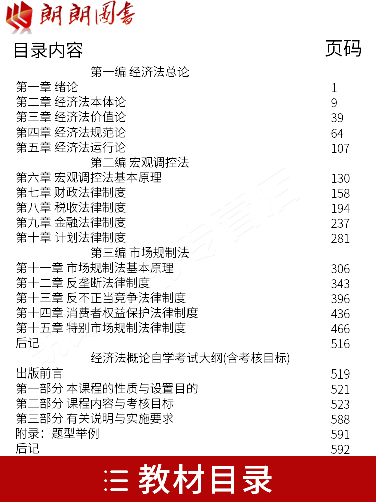 备战2024自考教材00244 0244经济法概论2009年版张守文北京大学出版社法律专业自学考试指定书籍朗朗图书自考书店附考试大纲-图0