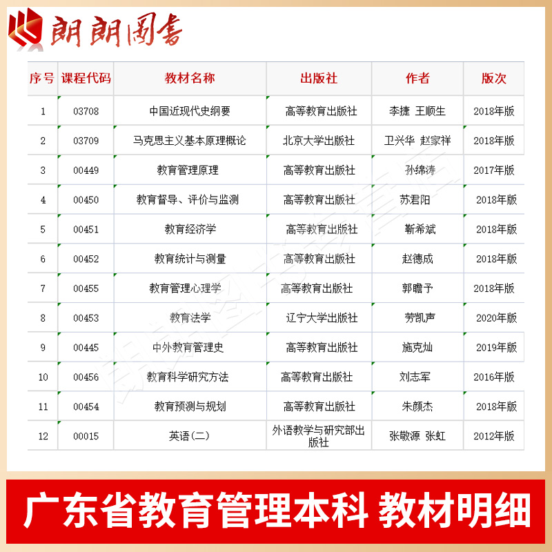 【教材改版终身免费换新】自考广东省教育管理专业专升本340101教材全套12本2023年自学考试大专升本科套成人自考教育管理本科